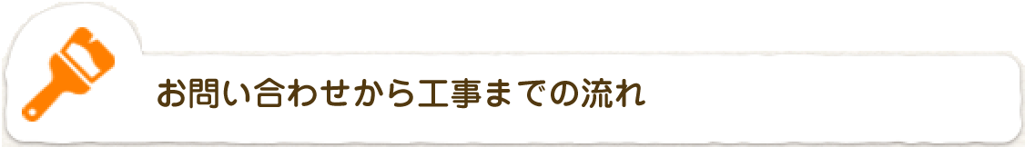 お問い合わせから工事までの流れ